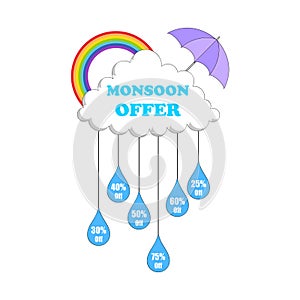 Monsoon sale offer