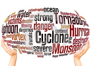 Monsoon Tornado Typhoon Hurricane Cyclone word cloud hand sphere