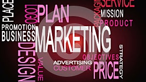 Montage of marketing business buzz words