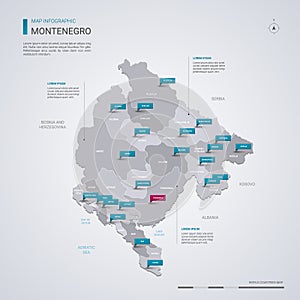 Montenegro vector map with infographic elements, pointer marks