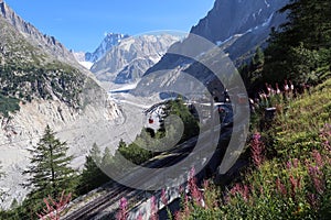 Montenvers Mer de glace