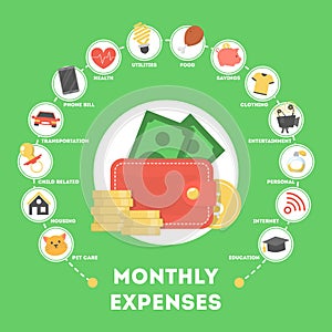 Monthly expenses concepts. Idea of budget planning