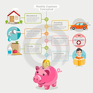 Monthly expenses conceptual flat style. Vector illustration.