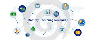 Monthly recurring income MRR revenue stream each month in business