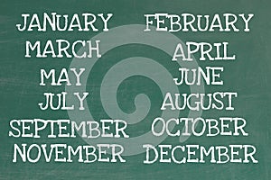 Months of the Year