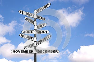 Months of the year signpost photo