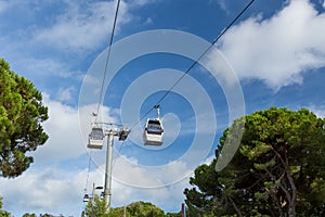 Montjuic Teleferic in Barcelona photo