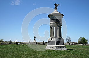 Monuments on the Gettysburg Battlefield