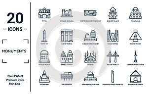 monuments linear icon set. includes thin line petra, taipei 101, potala palace, pyongyang, konark sun temple, guggenheim museum, photo