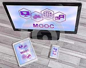 Mooc concept on different devices