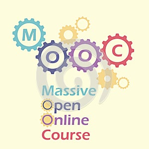 MOOC in gears and cogs