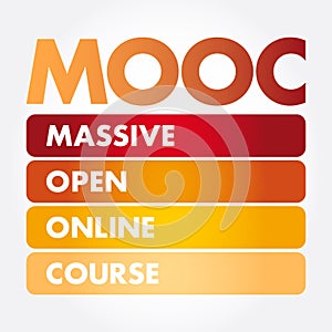 MOOC - Massive Open Online Course acronym