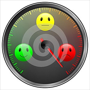 Mood barometer isolated on white