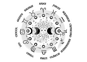 Wheel of the zodiac signs and triple moon, pagan Wiccan goddess symbol, sun system, moon phases, orbits of planets, energy circle photo