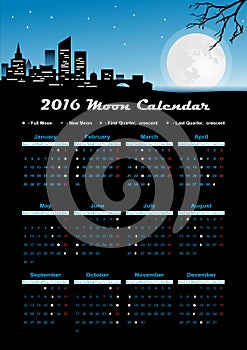 Moon calendar 2016