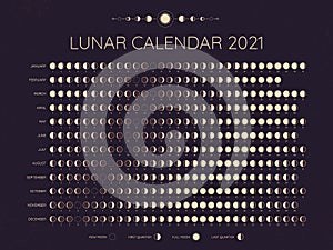 Moon calendar 2021. Lunar phases cycles dates, full. New and every phase in between, moon schedule monthly calendar year