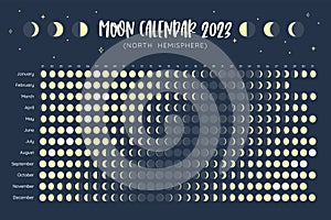 Moon Calendar 2023 - North Hemisphere