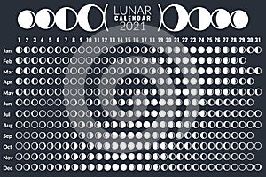 Moon calendar. Lunar phases calendar 2021 poster design, monthly cycle planner, astrology moon card, astronomy grid