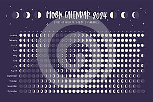2024 Moon Calendar Northern Hemisphere