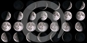 Moon calendar. Set of moon phases.