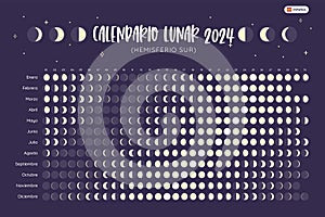 2024 Moon Calendar Southern Hemisphere - SPANISH photo