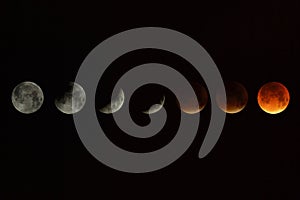 Moon during an eclipse