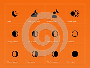 Moon eclipse icons on orange background