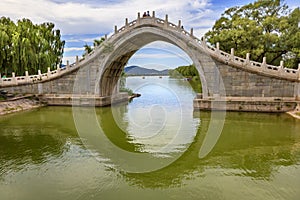 Moon Gate Bridge Reflection Summer Palace Beijing China