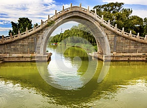 Moon Gate Bridge Reflection Summer Palace Beijing China