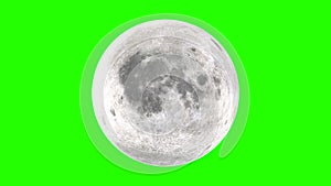 moon on green screen background