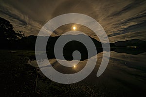 A Moon halo over Ullswater on a cloudy night