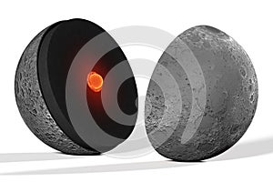 Moon, internal structure