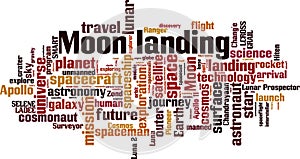 Moon landing word cloud