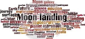 Moon landing word cloud