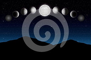 Moon lunar cycle from new moon to full moon in night sky with mountains