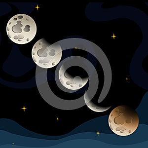 moon in the night sky with stars, moon vector for kids, moon phases, lunar eclipse, moon and stars