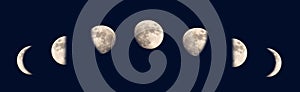 Moon phases