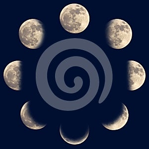 Moon phases photo