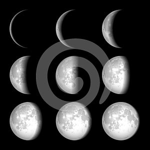 Moon Phases