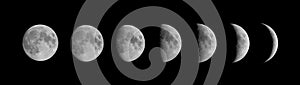 Moon phases photo