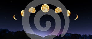 Moon phases photo