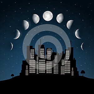 Moon Phases above Night City