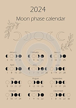 Moon phases calendar 2024.