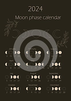 Moon phases calendar 2024.