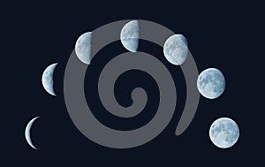 Moon phases change photo