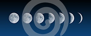 Moon phases changes photo