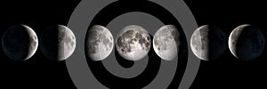 Moon phases collage