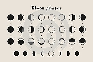 Moon phases icons. Abstract boho minimal lunar symbols, mystic astrology signs. Vector illustration