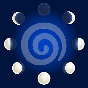 Moon phases illustration, celestial space planet poster background