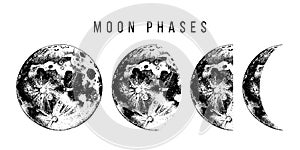 Moon phases illustration photo